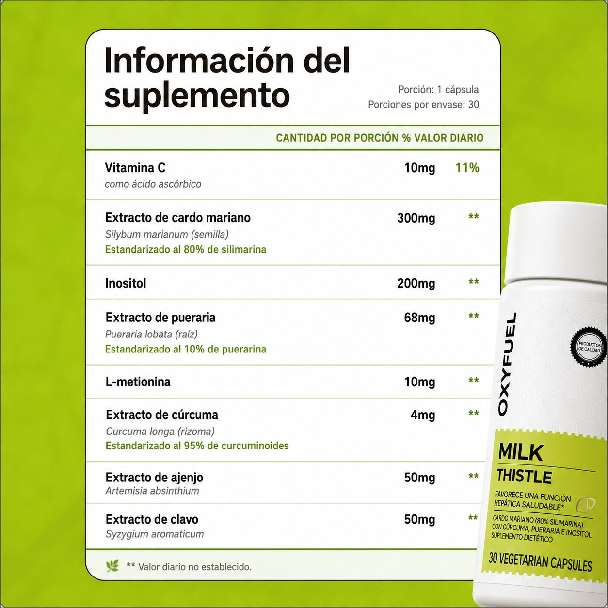 OXYFUEL Milk Thistle